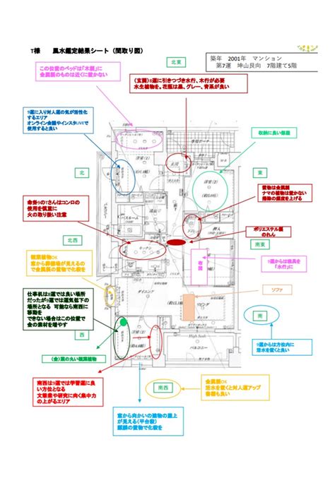 風水 9運|第9運を予言する！ 